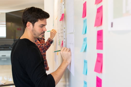 opencib-adhoc-atitudes