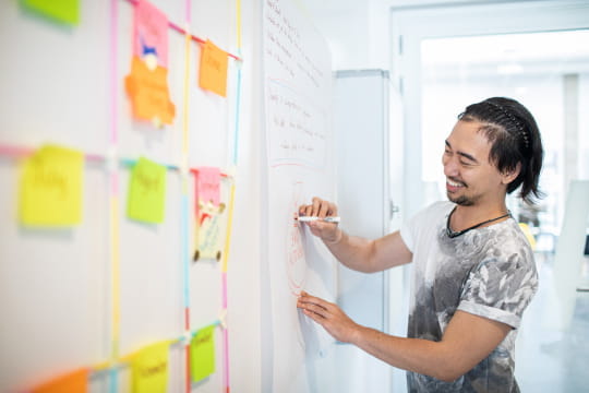 opencib-adhoc-posibilities